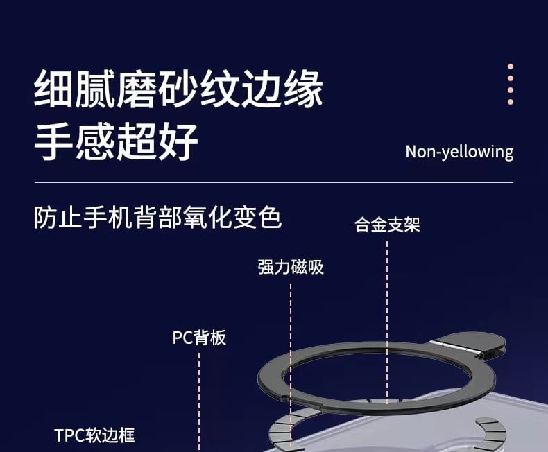 Phone MagSafe Case Stand