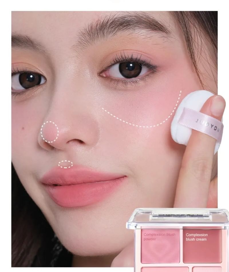 Mini houppette pour blush et highlighter