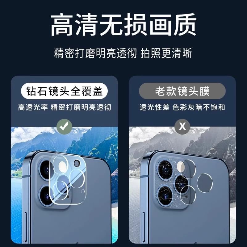 Protector Glass Tempered Lens