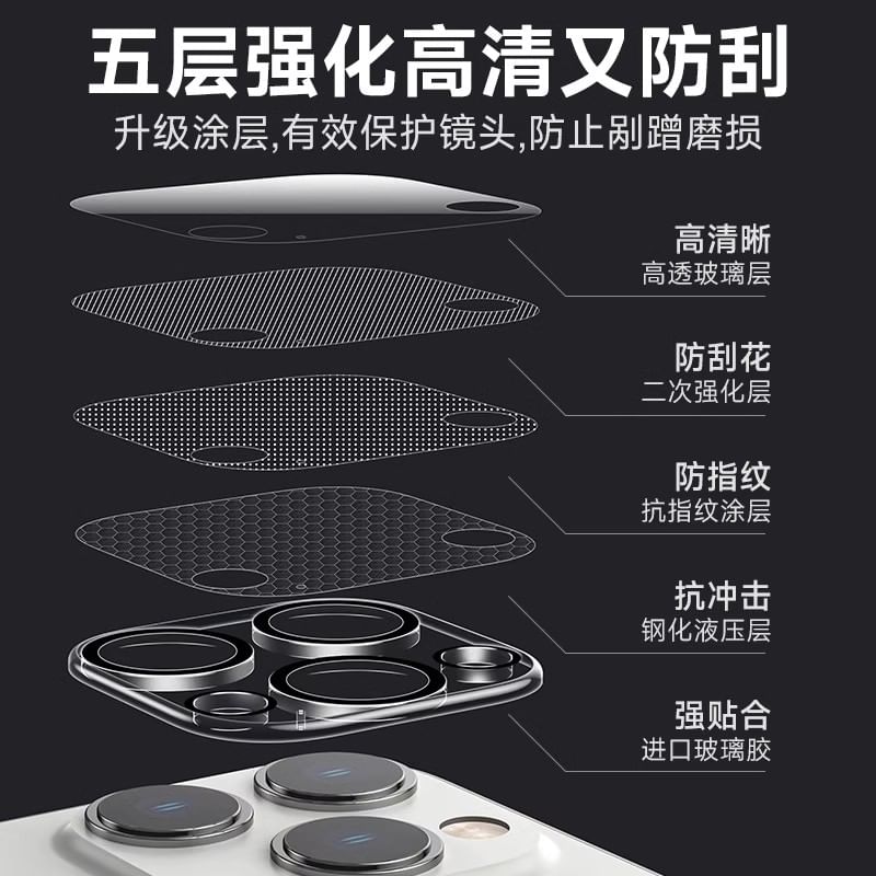 Protector Glass Tempered Lens