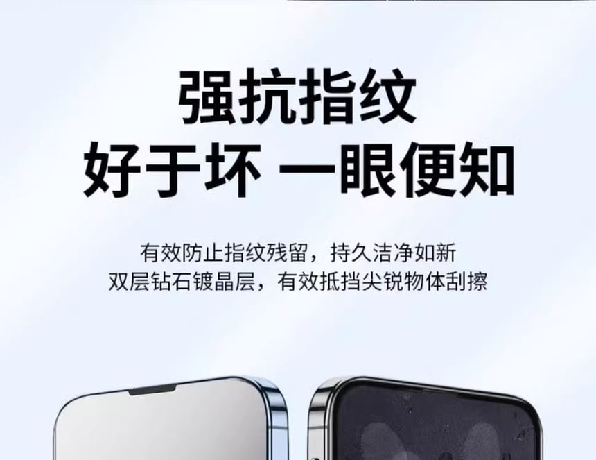 Privacy Screen Film Protector Tempered Glass 2: of Clear Set /