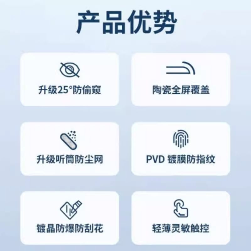 Privacy Screen Film Protector Tempered Glass 2: of Clear Set /