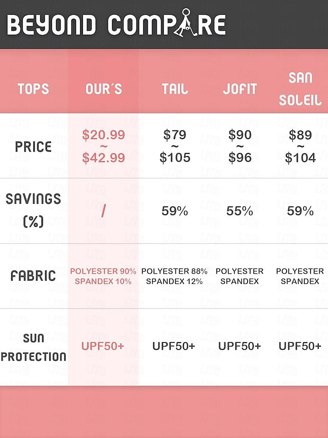 Women's Golf Polo Shirt Pink Sleeveless Top Ladies Golf